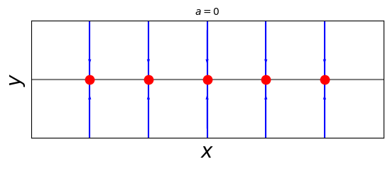 ../../_images/a96b4edf2c30401b477417542db9e067e5a26b39564e0a183ac0d5947d193e42.png