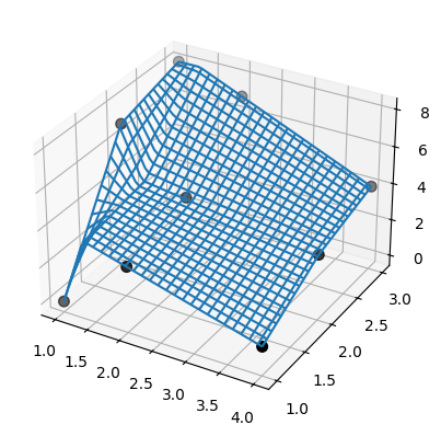 ../../_images/ecccd78c465b00e50c40a5342758fd2316502d38dac9ed5fa5d50017c5ff2567.png
