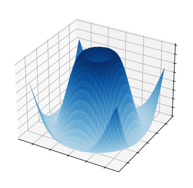 ../../_images/f57129bec4cdf8a28078fdb25c34e4fccee863c3b6c2a830c2b41a64bf0475c5.png