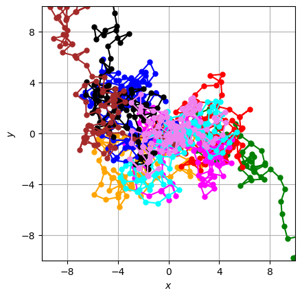 ../../_images/256c455d6cfd263c75ee5eeac0d092ce245ed6a2c8650f72ec5cdd9527cbb523.png